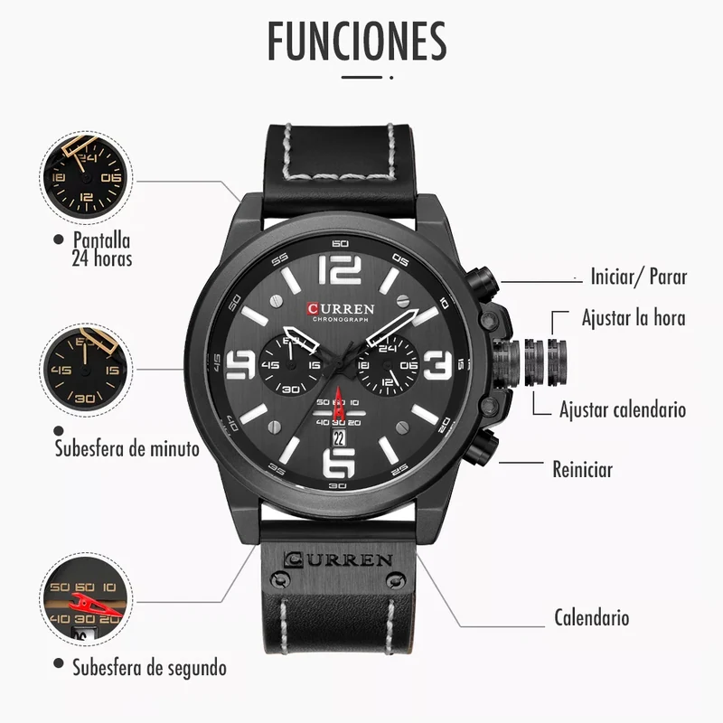 Diagrama de funciones del Curren 8314 negro