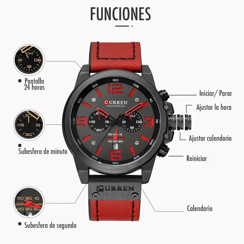 Diagrama de funciones del Curren 8314 rojo