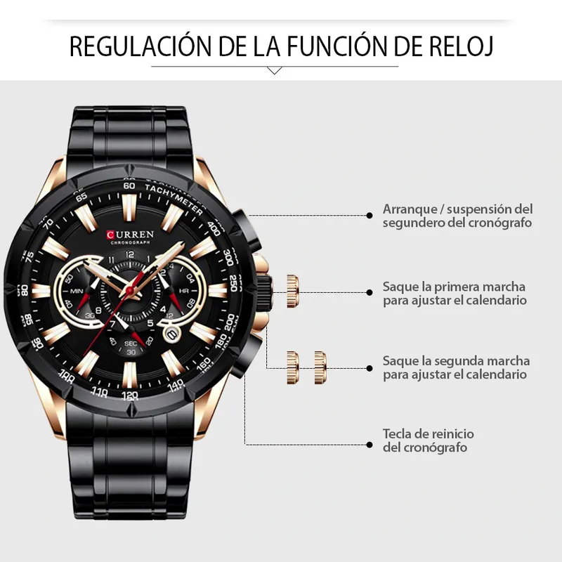 Diagrama de los botones del Curren 8363: arranque y parada del cronógrafo, ajuste del calendario y de la hora, reinicio